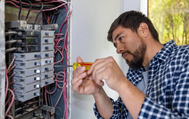  Anderson, SC Electrician Pros